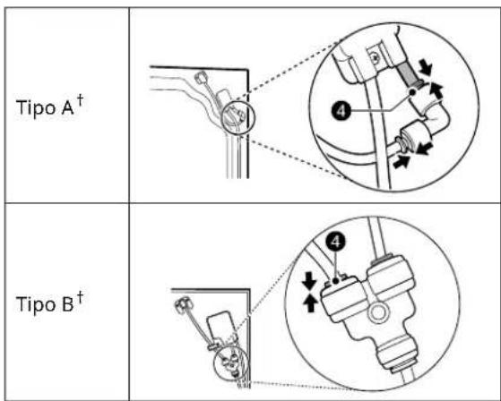 LG LF25S6200D - PRECAUCION - 4