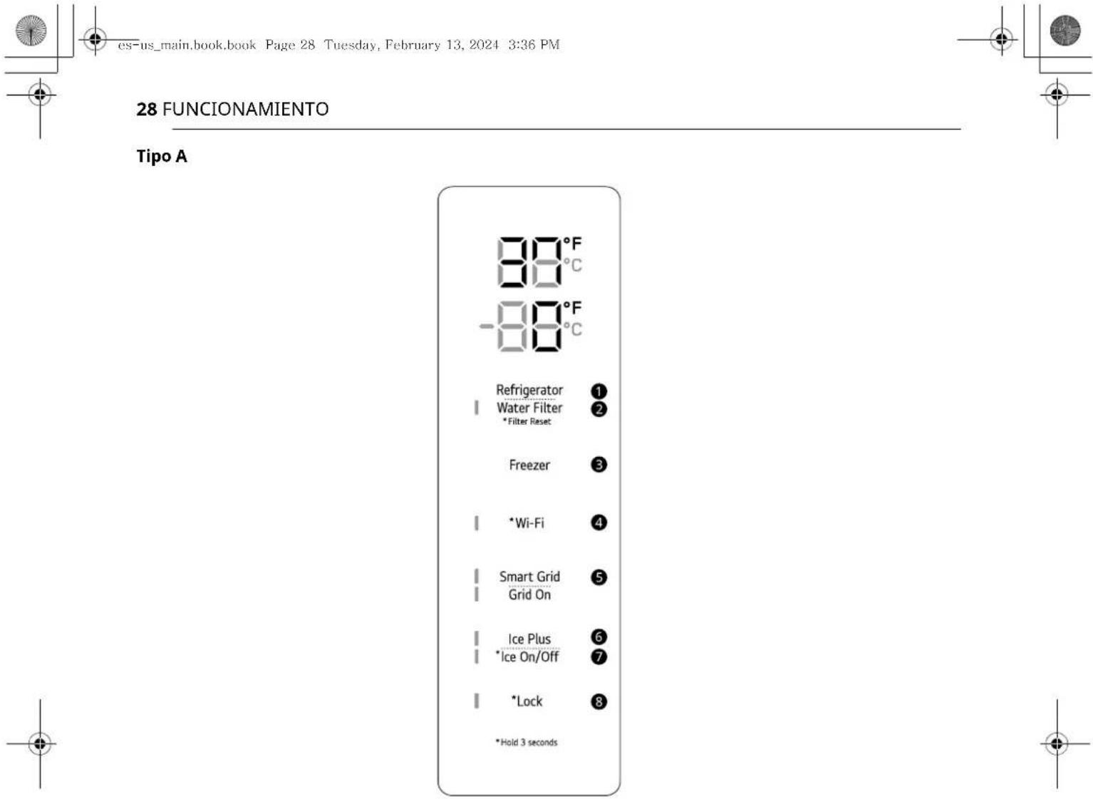 LG LF25S6000S - Panel de control - 3