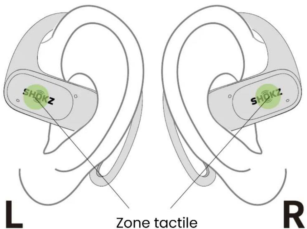 SHOKZ OpenFit Air - Contrôle du volume - 1
