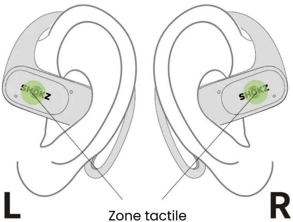 SHOKZ OpenFit Air - Contrôle de la musique - 1