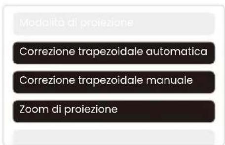 Yaber T2 - Zoom di Proiezione - 2