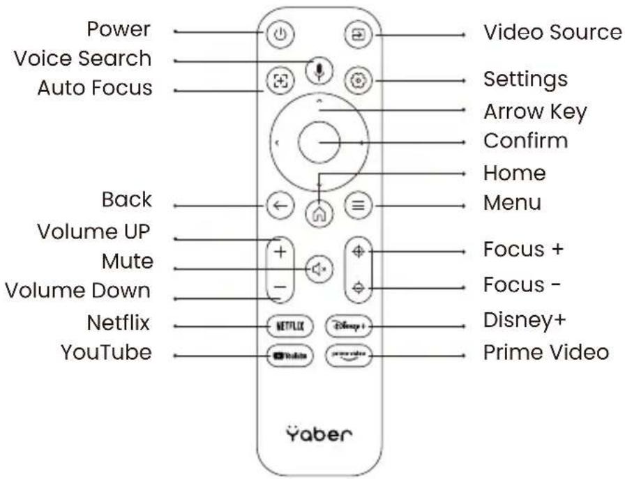 Yaber T2 - Remote Contol - 1