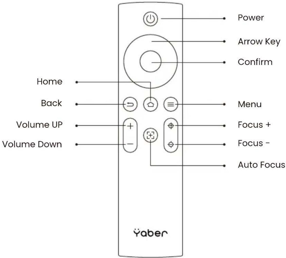 Yaber T2 - Remote Contol - 1