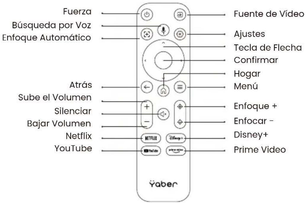 Yaber T2 - Control Remoto - 1