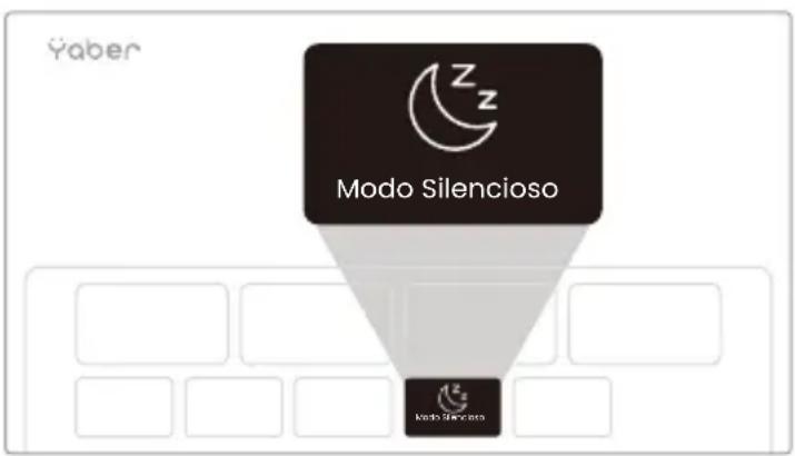 Yaber T2 - Modo Silencioso - 1