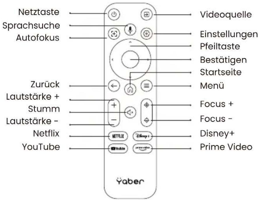 Yaber T2 - Fernbedienung - 1