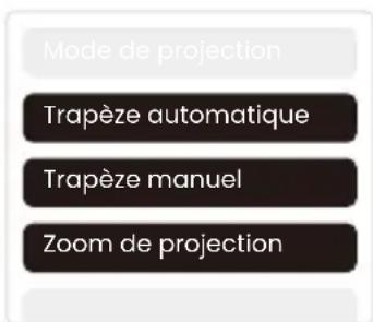 Mode de projection Trapèze automatique Trapèze manuel Zoom de projection