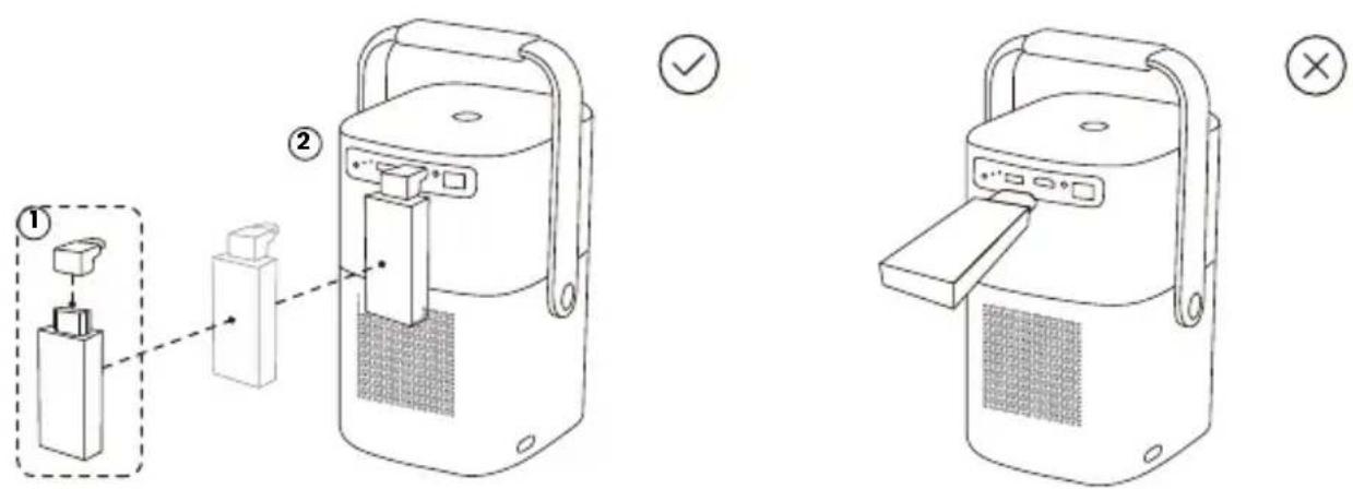 Yaber T2 - Dongle Installation - 1