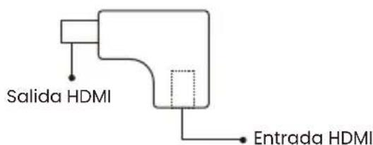 Yaber T2 - Descripción General del Dongle - 3