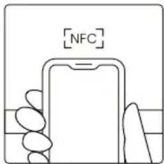[NFC]