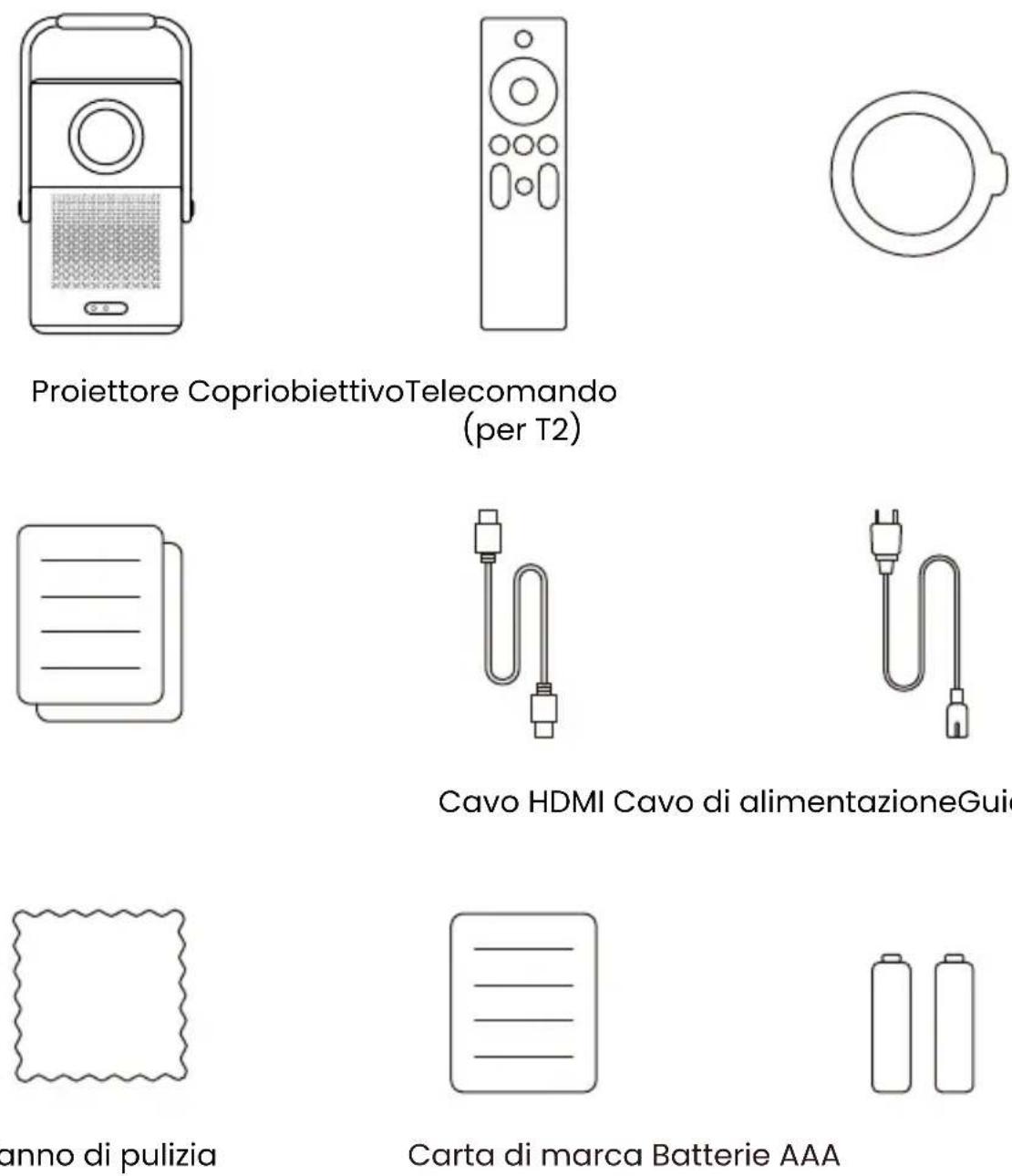 Yaber T2 - Si prega di utilizzare il dispositivo correttamente: - 1