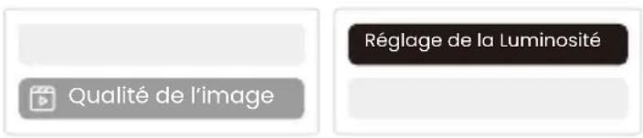 Qualité de l'image Réglage de la Luminosité