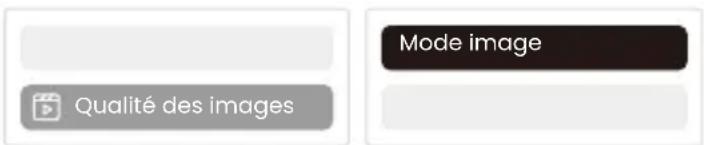 Qualité des images Mode image