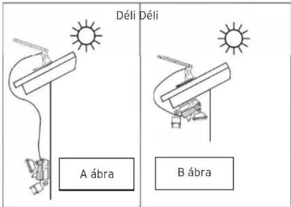 BRENNENSTUHL SOL 800 DE 3495 - A főegység leszerelése: - 1