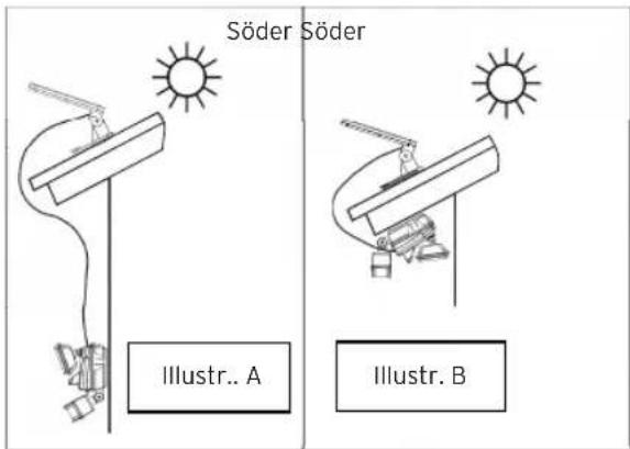 BRENNENSTUHL SOL 800 DE 3495 - Demontering av huvudenheten: - 1