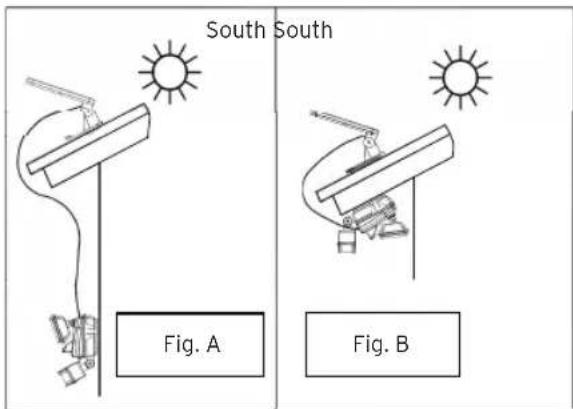 BRENNENSTUHL SOL 800 DE 3495 - Removing the Main Unit: - 1