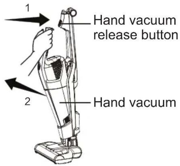 Vacmaster VSD1001 - Emptying the Dust Container & Cleaning the Filter - 1