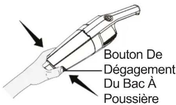 Vacmaster VSD1001 - Vidange du bac à poussière et nettoyage du filtre - 2