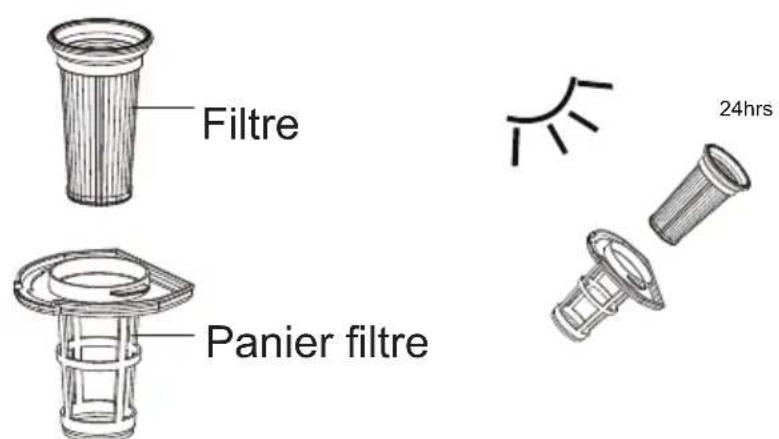Vacmaster VSD1001 - Vidange du bac à poussière et nettoyage du filtre - 5