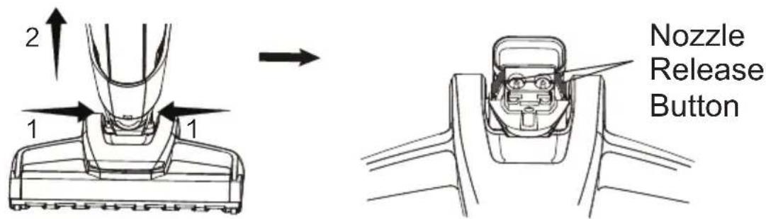 Vacmaster VSD1001 - To Remove Blockages in the Nozzle: - 1
