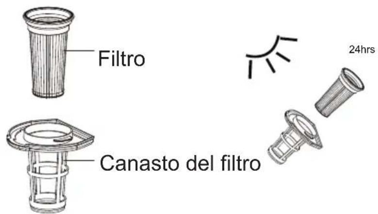 Vacmaster VSD1001 - Vaciado del contenedor de polvo y limpieza del filtro - 2