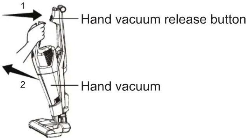 Vacmaster VSD1001 - Using Your Hand Vacuum - 1