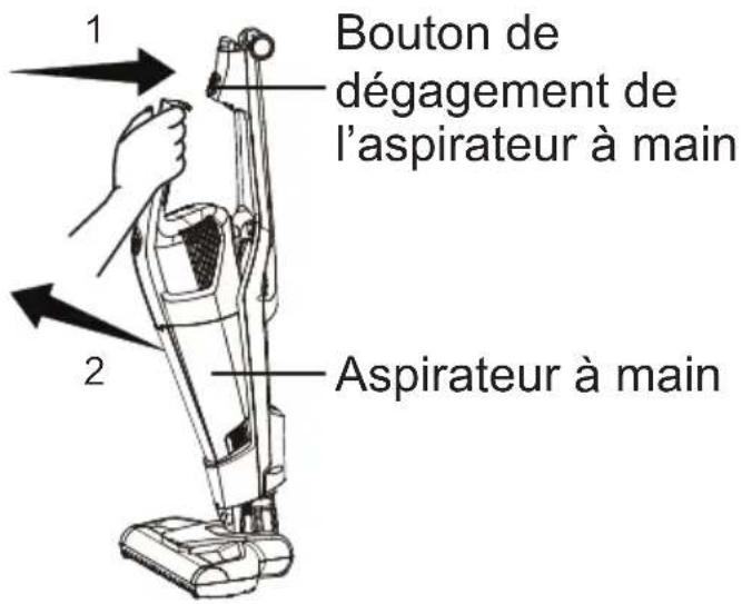 Vacmaster VSD1001 - Vidange du bac à poussière et nettoyage du filtre - 1