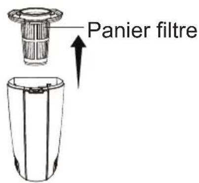 Vacmaster VSD1001 - Vidange du bac à poussière et nettoyage du filtre - 3