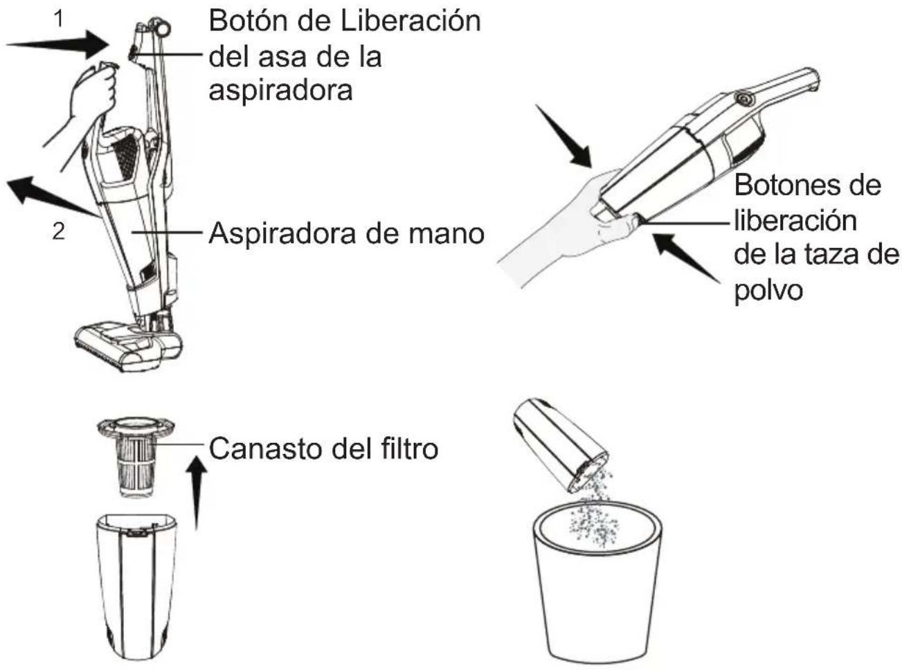 Vacmaster VSD1001 - Vaciado del contenedor de polvo y limpieza del filtro - 1