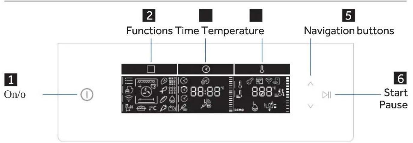ROSIERES RFC32979NWF - Control panel - 1