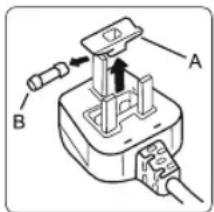 IGNIS IG55TM 4120 S - Electrical information (For UK type plug) - 4