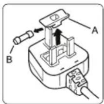 IGNIS IG55TM 4120 S - Informazioni elettriche (per la spina di tipo UK) - 4