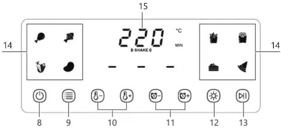 15 220 °C ( SHAKE ) MIN - - - - 14 14 8 9 10 11 12 13