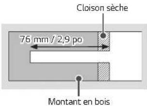 LG 195174094471 - Veuillez suivre les indications suivantes - 7