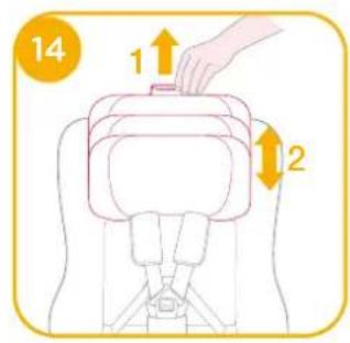 Joie i-Soren - enhanced child restraint - 22