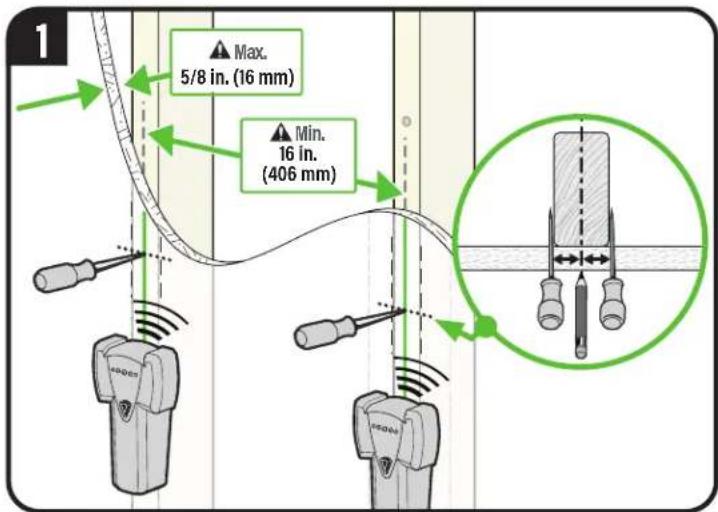 SANUS VLFS820 - AUTION: Avoid potential personal injury or property damage! - 1