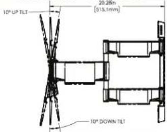 SANUS VLFS820 - Dimensions - 5
