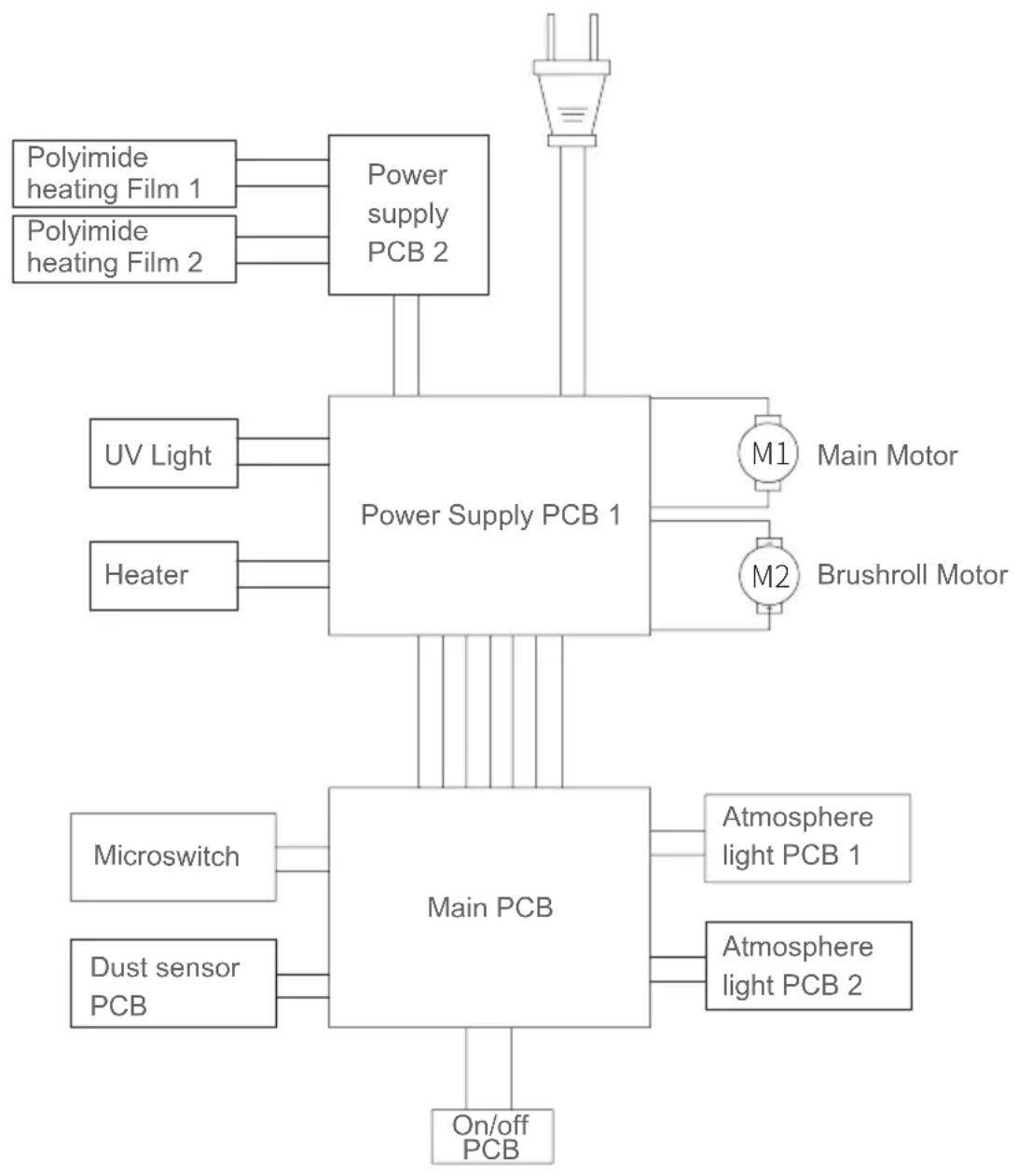 JIMMY BX7 Pro Max - Product Specifications - 1
