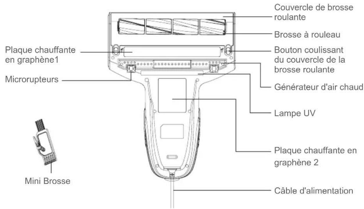 JIMMY BX7 Pro Max - Installation du produit - 2