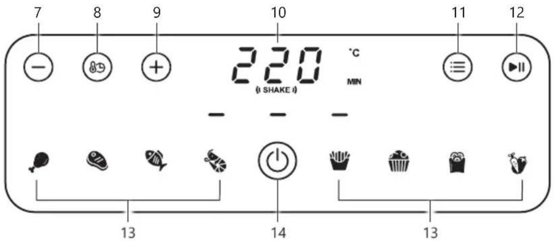 DOMO DO1148FR - POUŽITÍ - 1
