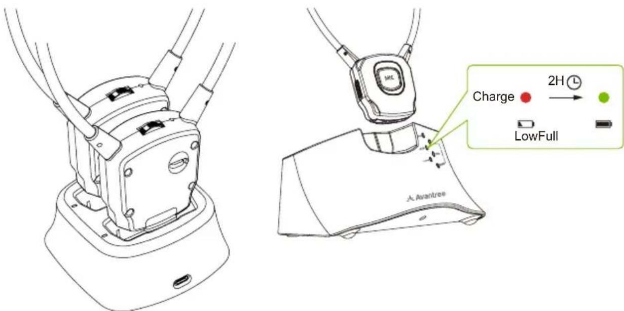 Avantree HT3831 - OPTION 1 Chargement via l'émetteur et le socle de charge double. - 1