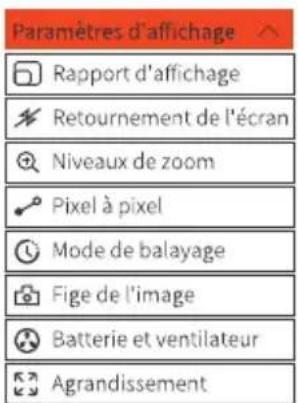 Neewer F700 - Fonctions de base - 2