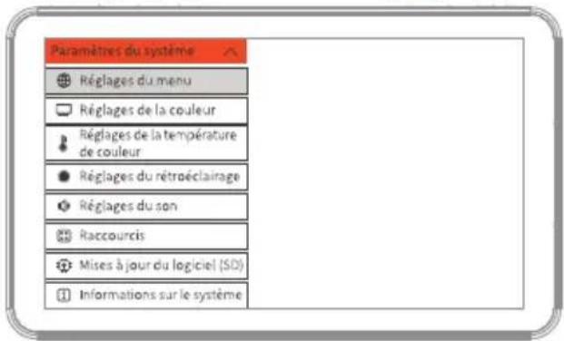 Neewer F700 - Instructions de réglage - 3