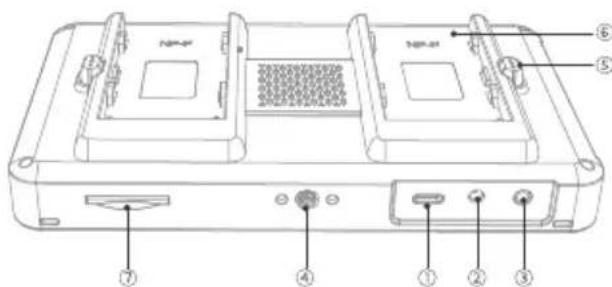Neewer F700 - Illustration du produit - 1