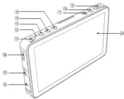 Neewer F700 - Illustration du produit - 1