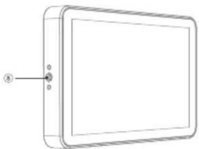 Neewer F700 - Illustration du produit - 2