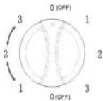 Heller FD-80CDT - Oscillation: - 1