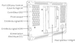 Neewer F100 - Illustration du produit - 1