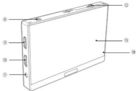 Neewer F500 - Illustration du produit - 1