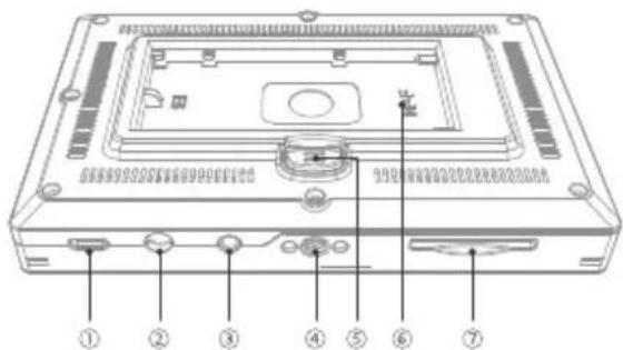 Neewer F500 - Contenu de l'emballage - 4